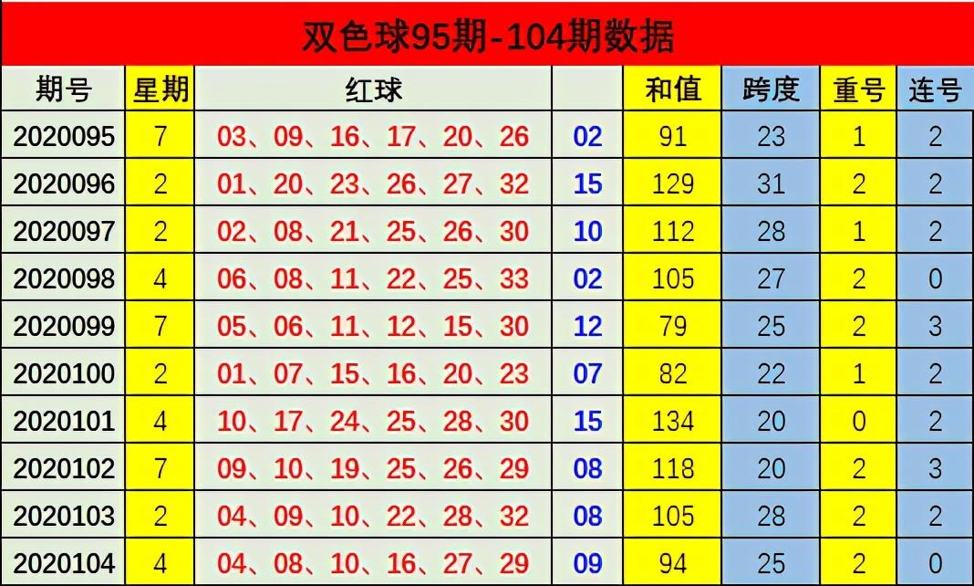 第192页