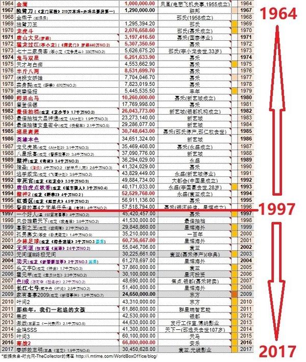 2046年香港正版挂牌，重塑电影业版图与文化交流的里程碑2024香港正版挂牌1十二生肖表