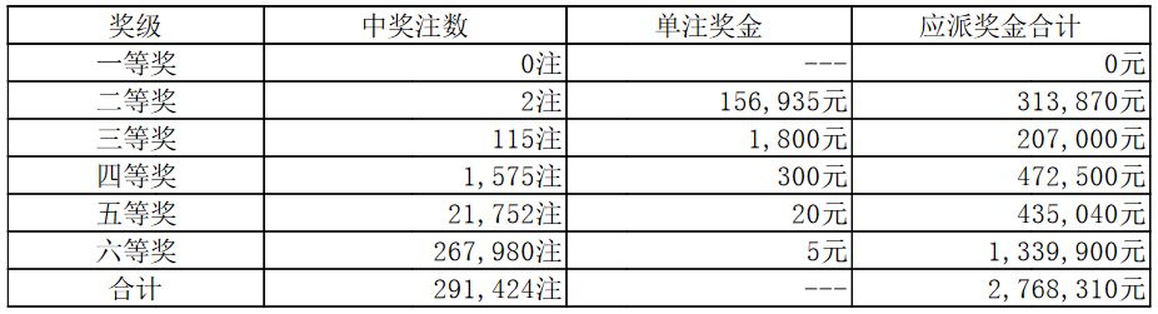澳门彩8694.COM，揭秘网络彩票的真相与风险警示澳门彩开奖结果今晚开奖