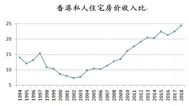 香港六彩开奖号码