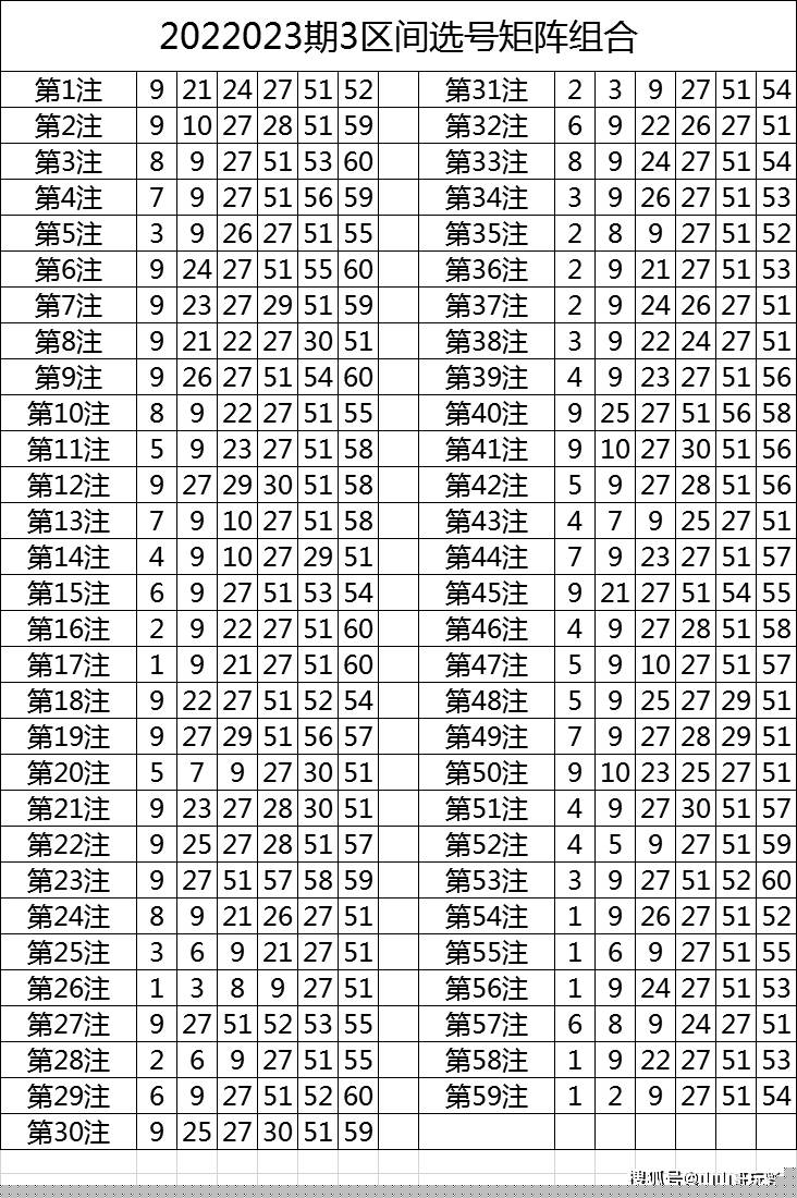 今晚特马开奖揭秘，幸运的瞬间与期待的心情今晚已开特马 开奖结果 wap.wyjskx.icu