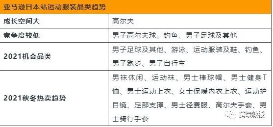 2019正版马会资料大全，全面解析与使用指南2020正版马会资料免费大全