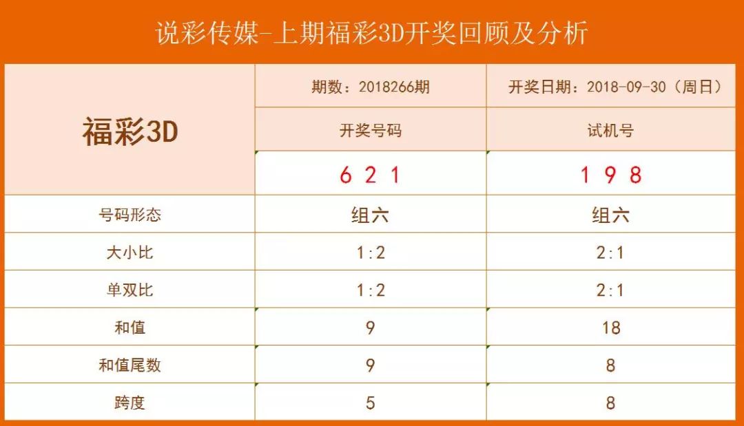 3D千禧最新开机号查询，揭秘今日彩民的幸运密码3d千禧最新开机号查询今天开奖结果