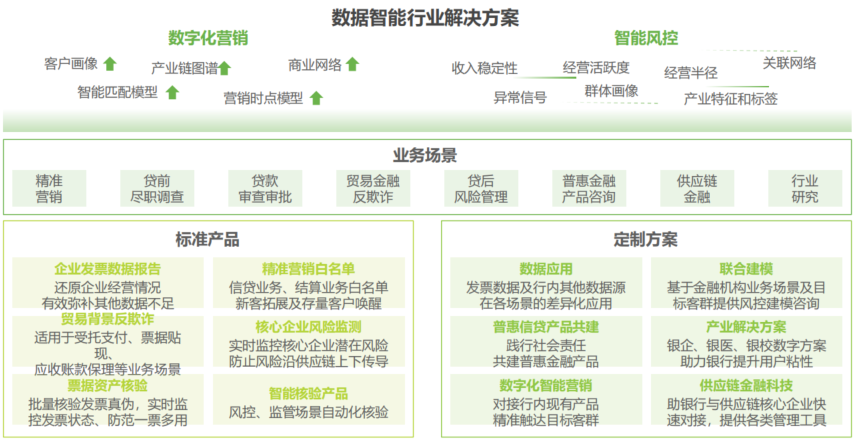 管家婆精准三肖，揭秘数字游戏中的期准迷思管家婆三肖期期中特必准338110
