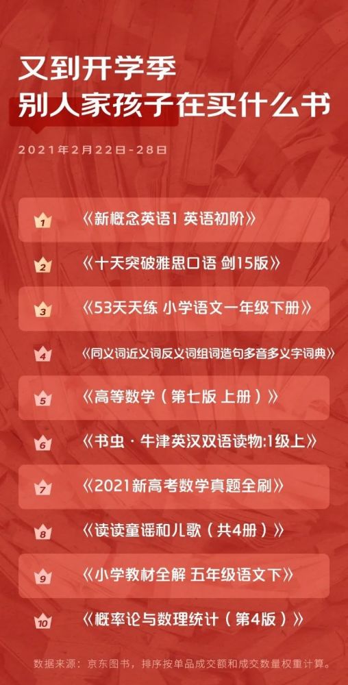 彩票投注