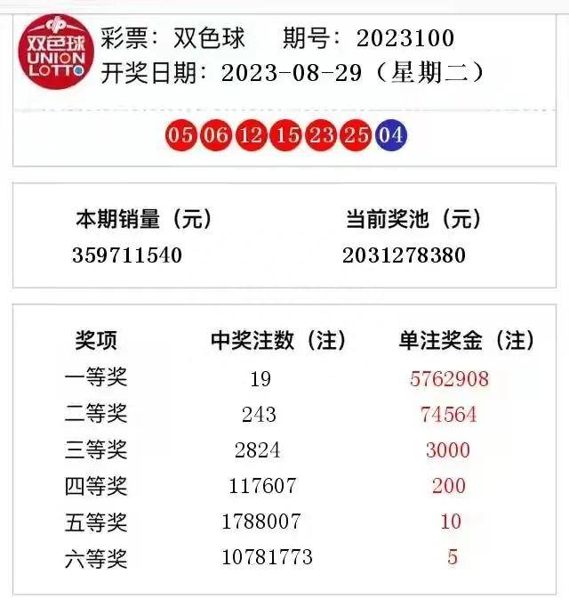 澳门今天开奖结果揭晓，公益与幸运的双重盛宴澳门今天开奖结果出来没