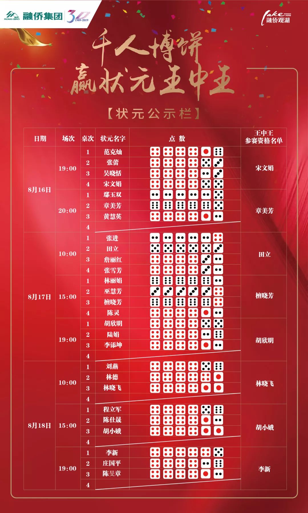 揭秘王中王的奥秘，493578126特肖的背后故事王中王493333中特一网|493333王中王开奖结果