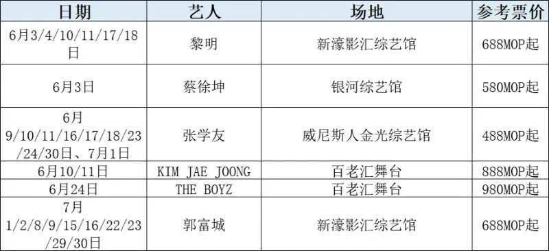 澳门6月演唱会时间表最新消息图片大全视频