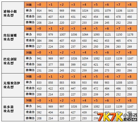 澳门6月演唱会时间表格图片及价格一览表最新澳门6月演唱会时间表格图片及价格一览表最新