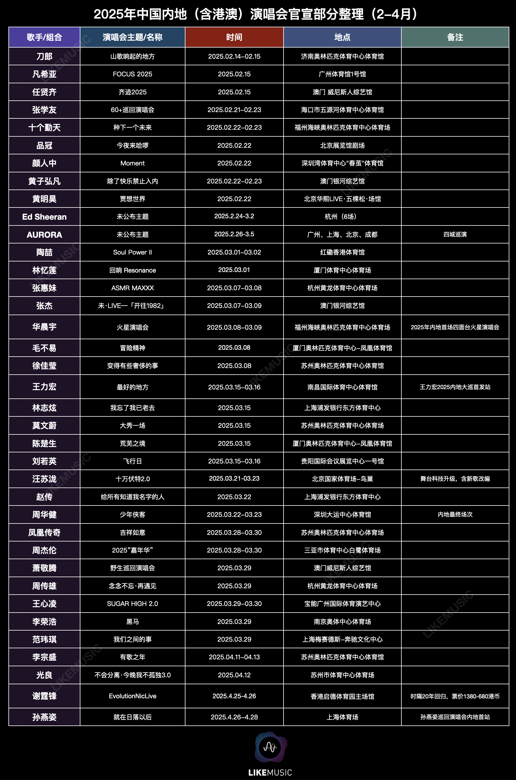 澳门6月演唱会时间表格图及全部视频下载指南澳门6月演唱会时间表格图全部视频下载