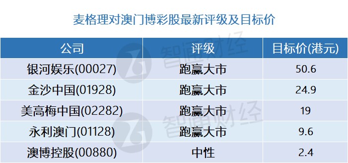 澳门6月演唱会时间表格，最新图片、视频与精彩回顾澳门6月演唱会时间表格最新图片视频完整