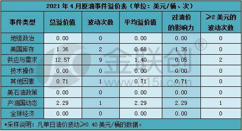澳门6月演唱会时间表格最新消息视频讲解澳门6月5日演唱会