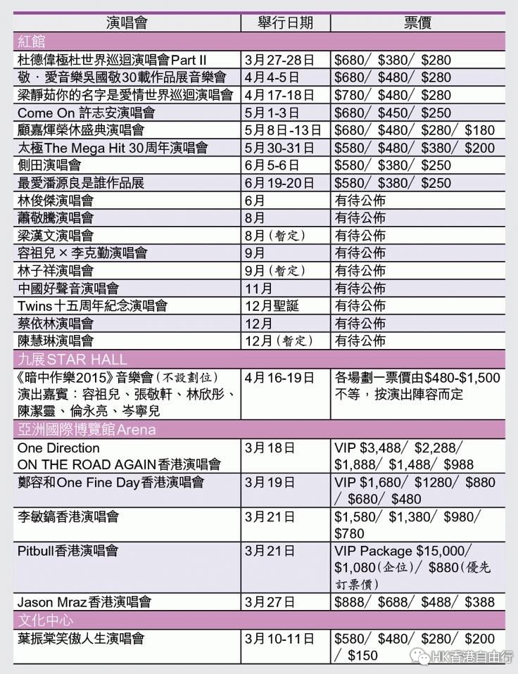 澳门6月演唱会安排表格图片下载最新中文版指南澳门6月5日演唱会