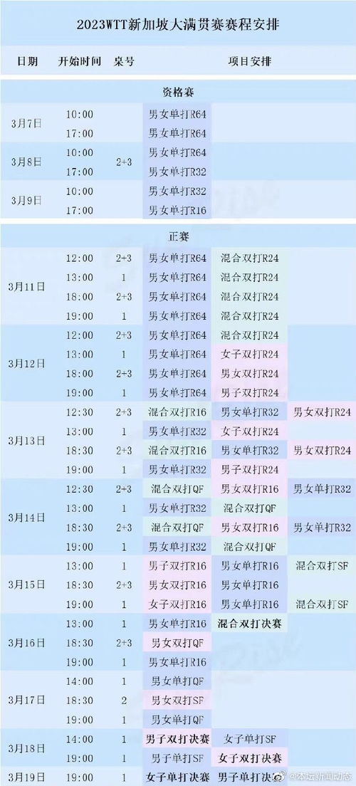 澳门6月演唱会安排表格图片最新版大全澳门7月演唱会