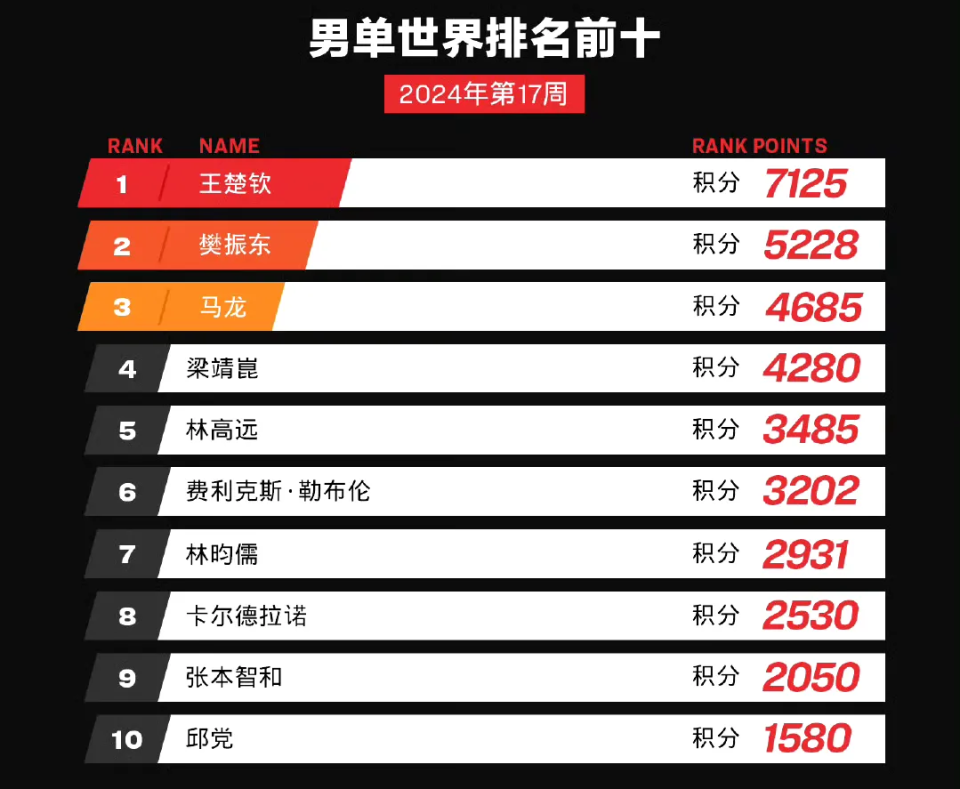 澳门6月演唱会安排表格最新消息视频全部澳门6月5日演唱会