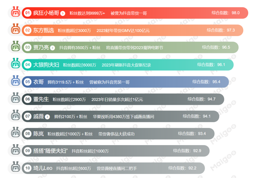 澳门6月演唱会安排表发布会