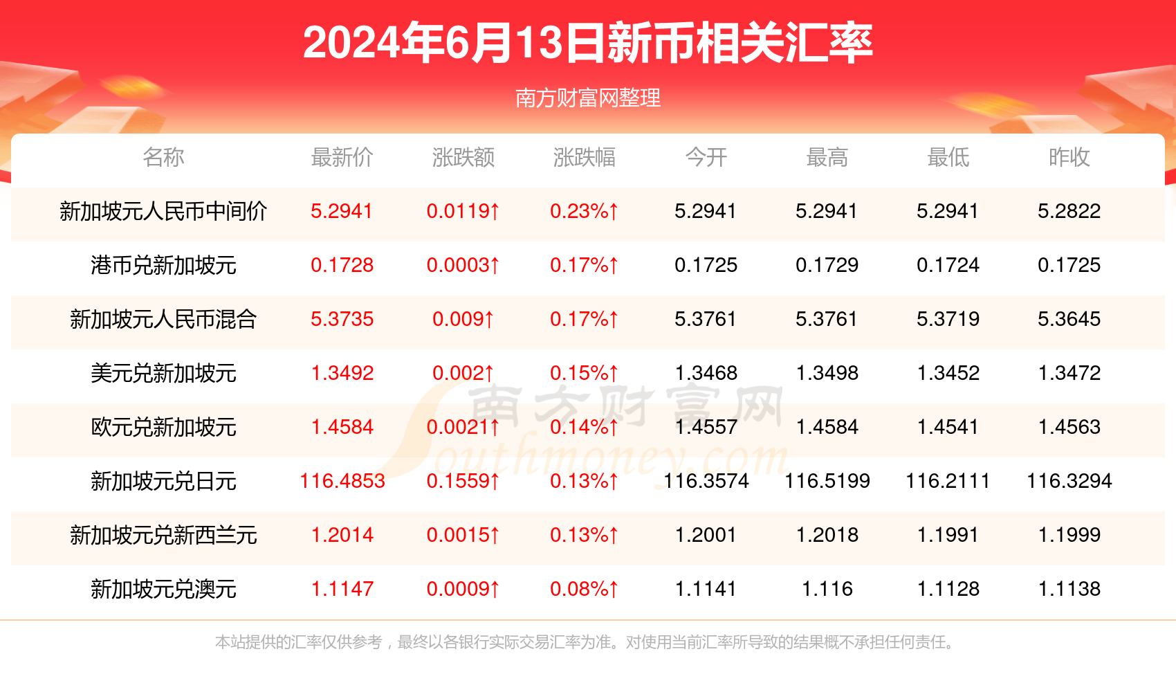 澳门6月演唱会一览表，图片、价格大全及最新资讯澳门6月演唱会一览表图片及价格大全最新视频
