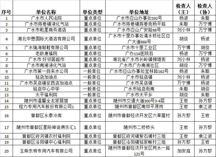 澳门6月演唱会一览表及最新消息视频播放澳门6月5日演唱会