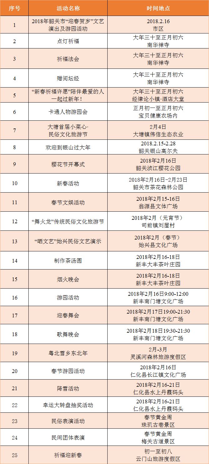 澳门6月演唱会一览表大全图，精彩纷呈的六月音乐盛宴澳门6月5日演唱会