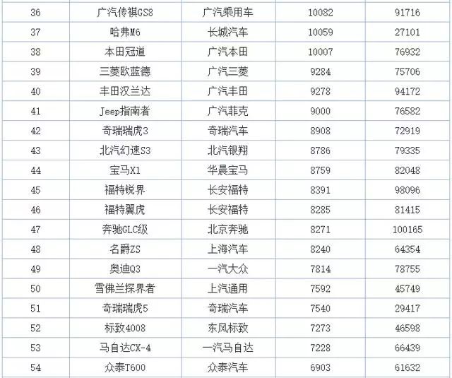 澳门6月演唱会一览表大全集视频完整版下载
