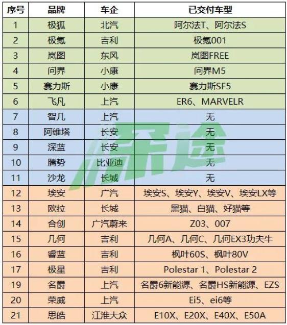 澳门6月演唱会一览表大全全部视频最新版