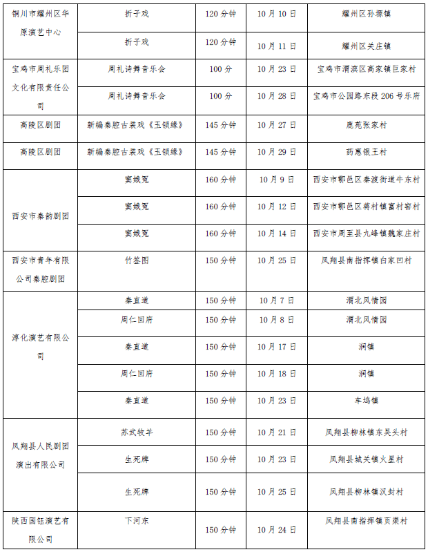 澳门6月演唱会一览表大全，全部演出最新资讯澳门6月演唱会一览表大全全部演出最新视频