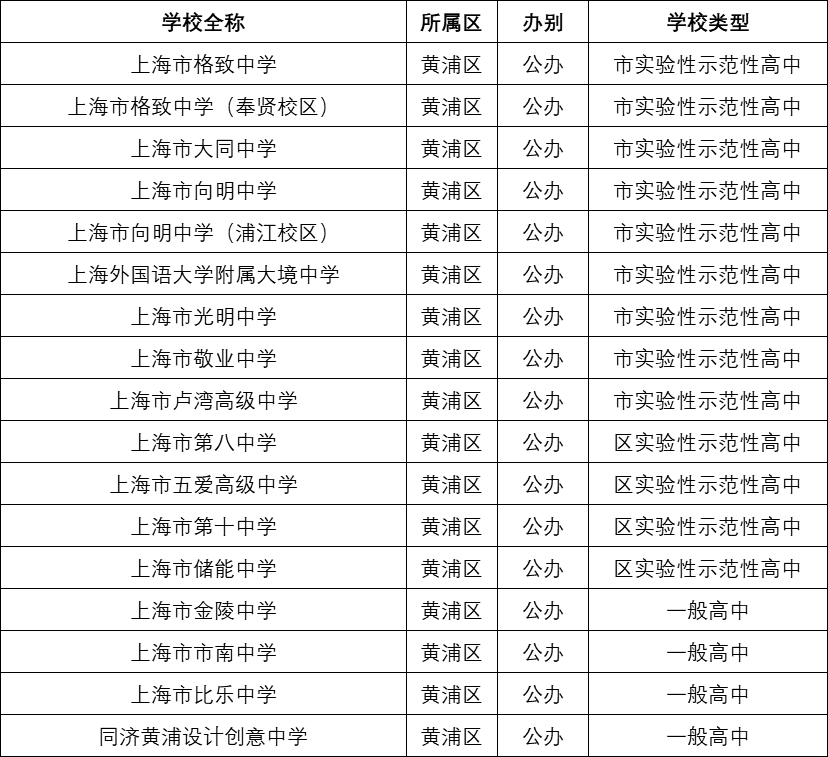 澳门6月演唱会一览表大全，最新消息全解析澳门6月演唱会一览表大全最新消息全部视频