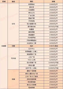 澳门6月演唱会一览表全部嘉宾名单最新消息