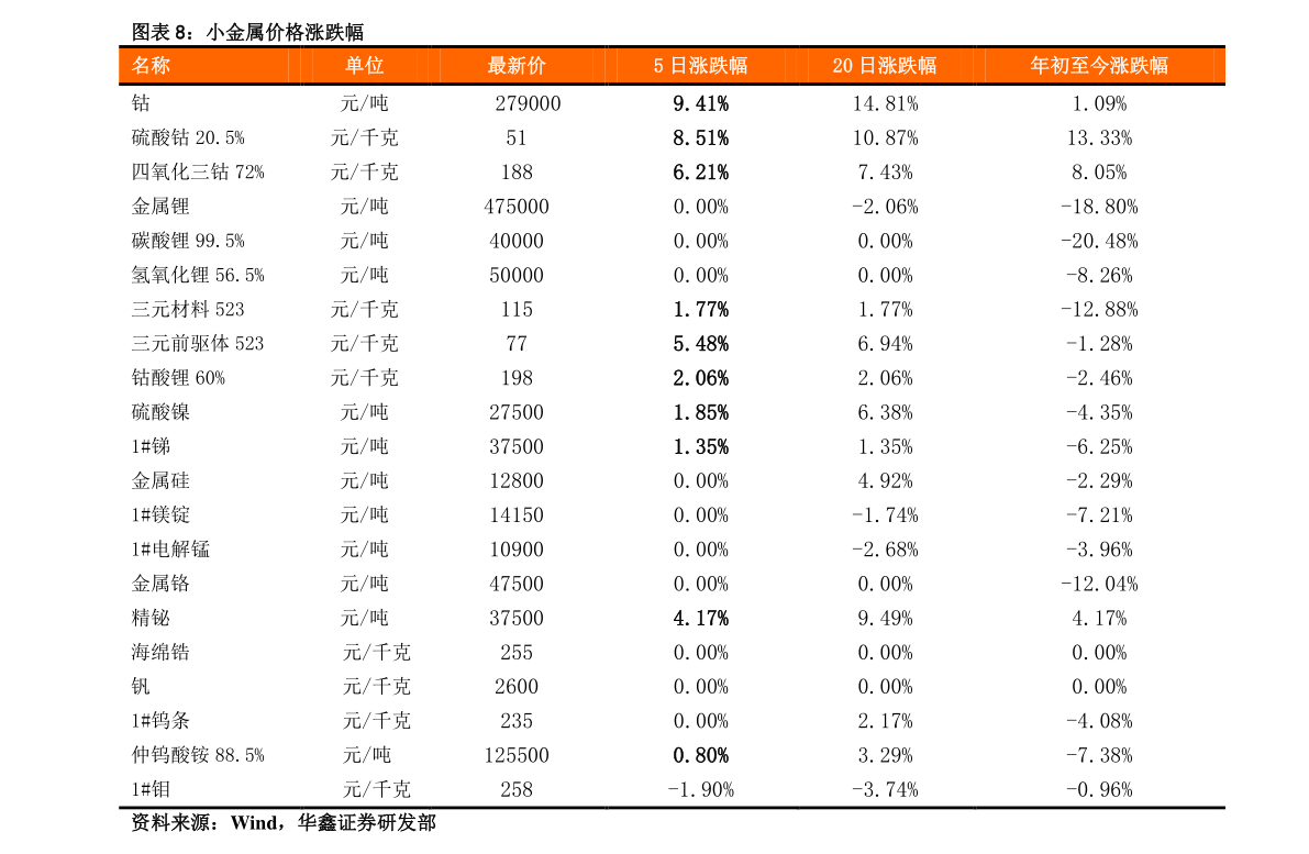 澳门6月演唱会门票价格表，一场视听盛宴的预算指南澳门6月演唱会门票价格表图片及价格一览表大全