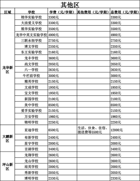 2025年5月28日 第8页