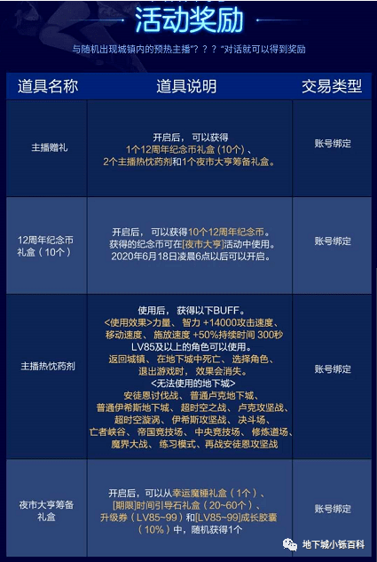 澳门6月演唱会门票价格与购买时机分析6月5号澳门演唱会