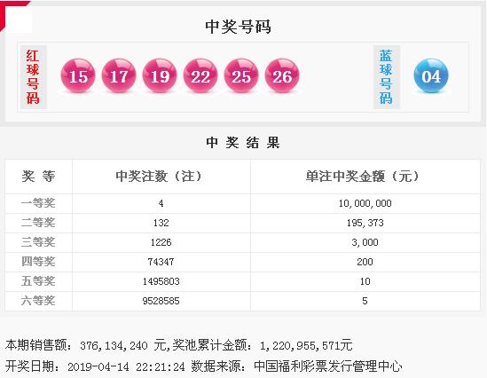 新能源 第5页