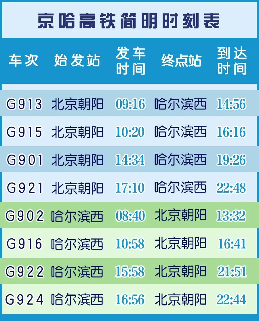 澳门6仔开奖时间最新消息，揭秘与查询指南澳门6仔几点开始开奖了呢最新消息查询表