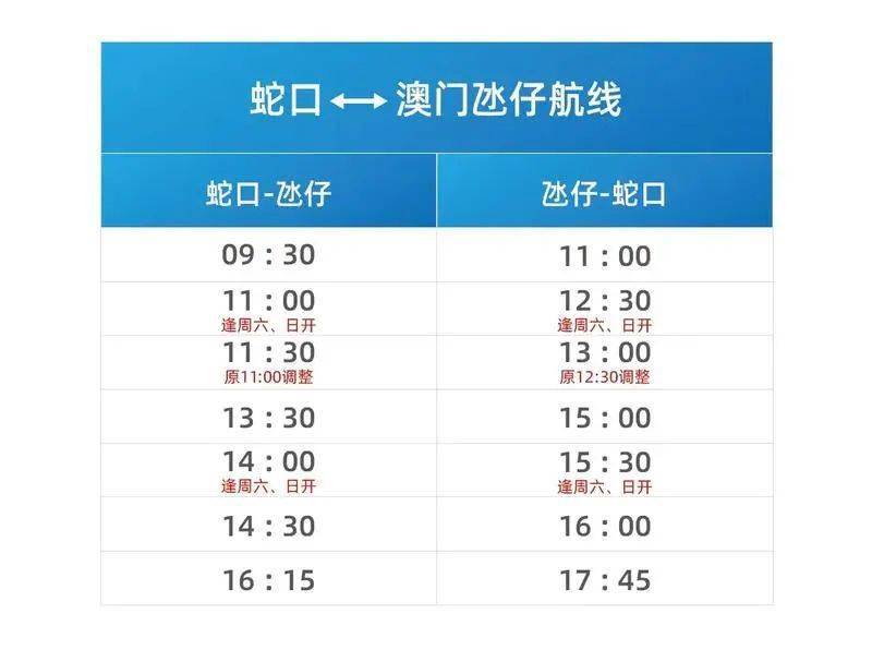 澳门6仔开奖时间最新消息，揭秘精彩时刻与新闻动态澳门6仔几点开始开奖了呢最新消息新闻网