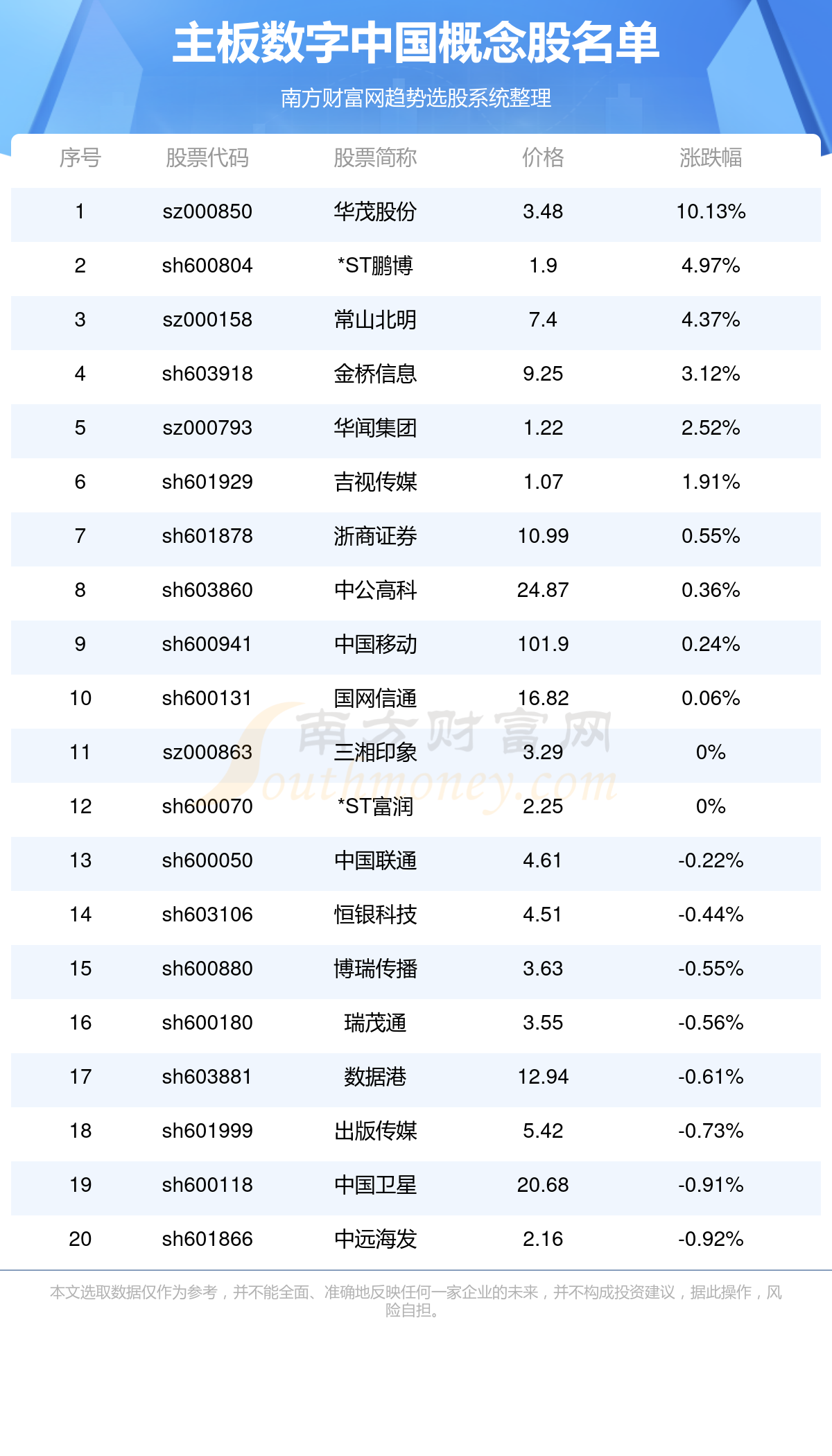 澳门6码必中预测,汇总分析与理性探讨澳门六码经典
