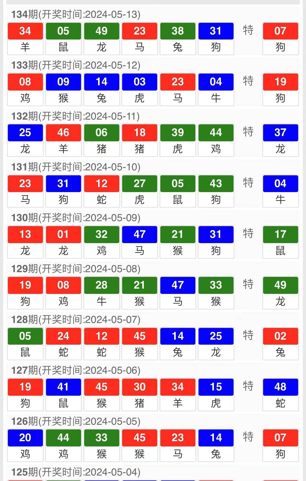 澳门六码中特,揭秘开奖资料与号码奥秘澳门6码中特中奖资料有哪些号码开奖的