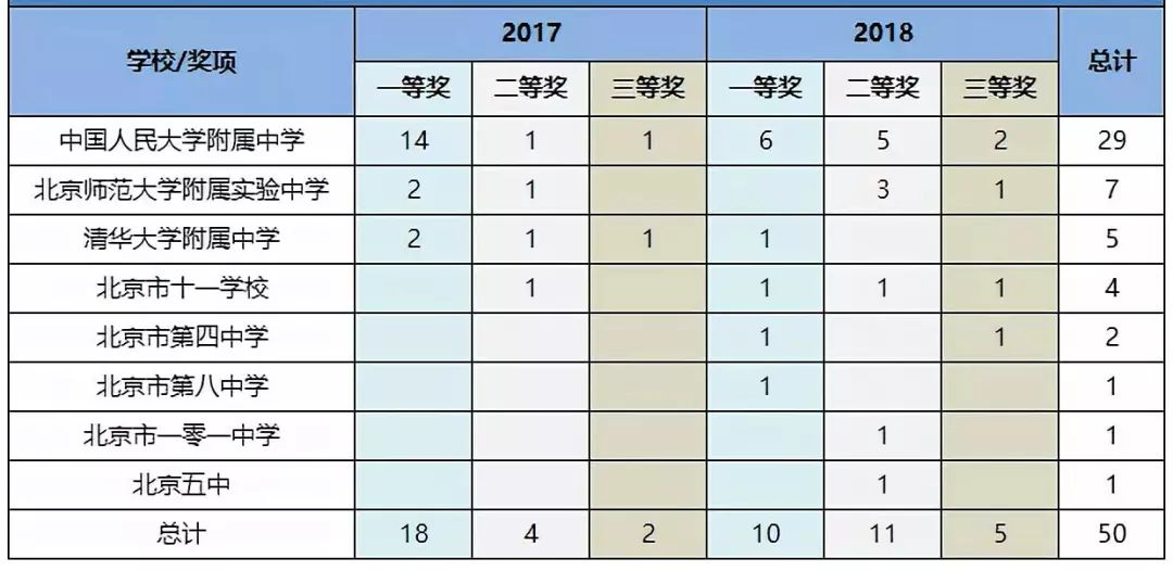 澳门六码中奖情况表图片，揭秘幸运数字的奥秘澳门6码中奖情况表图片大全