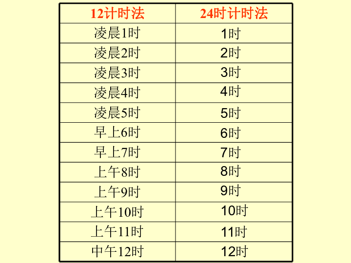 澳门6码中奖情况表最新版，揭秘幸运数字的奥秘澳门6码中奖情况表最新版下载