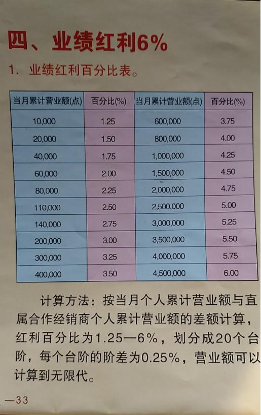 澳门6码中奖规则全解析，揭秘幸运密码的奥秘澳门6码中奖规则是什么呢图片