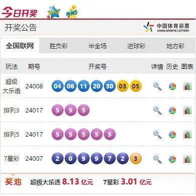 澳门6码中奖规则图最新版详解澳门6码中奖规则图最新版下载