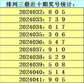 澳门6码复式三中三等奖组数量及其中奖概率解析澳门哪里有六组三中三资料