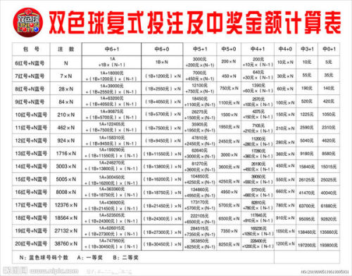 新能源 第2页