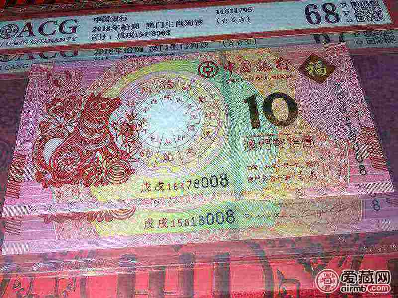 澳门六组生肖钞最新价格揭秘，视频播放背后的市场动态澳门6组生肖钞最新价格是多少元呢视频播放下载