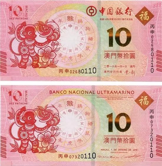 澳门六组生肖钞最新价格揭秘，收藏市场的璀璨明珠澳门6组生肖钞最新价格是多少元一张啊图片大全