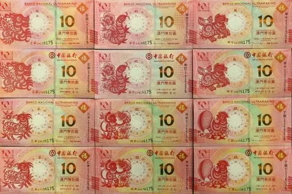 澳门6组生肖钞最新价格与收藏价值探析澳门6组生肖钞最新价格是多少啊一套多少钱呀