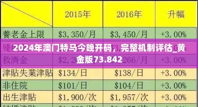 澳门6块牌照，值得投资与购买的黄金机会？知乎推荐下载解析澳门6块牌照怎么样值得买吗知乎推荐下载