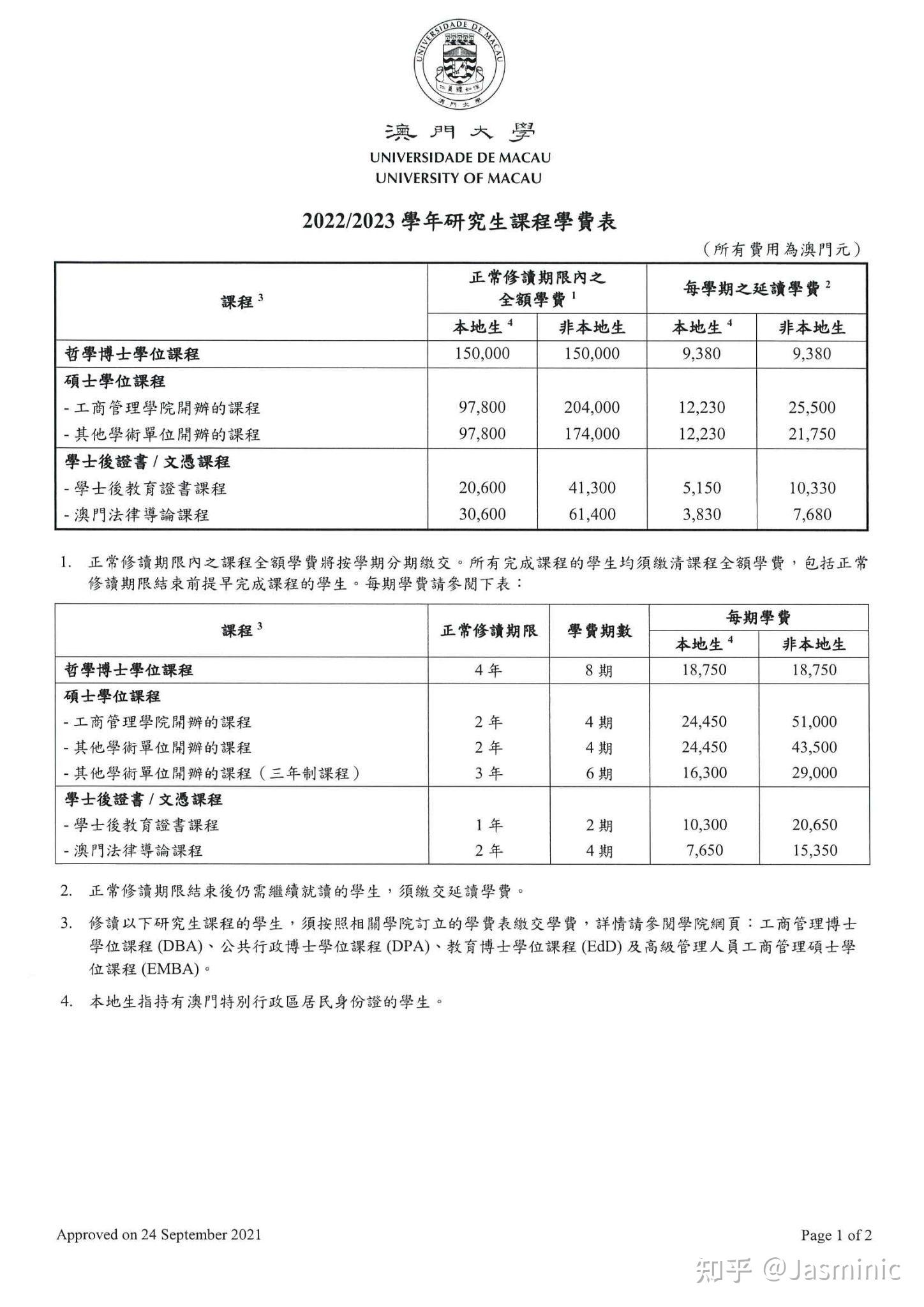 澳门6块牌照，投资价值、购买考量与价格探讨澳门6块牌照怎么样值得买吗多少钱啊知乎