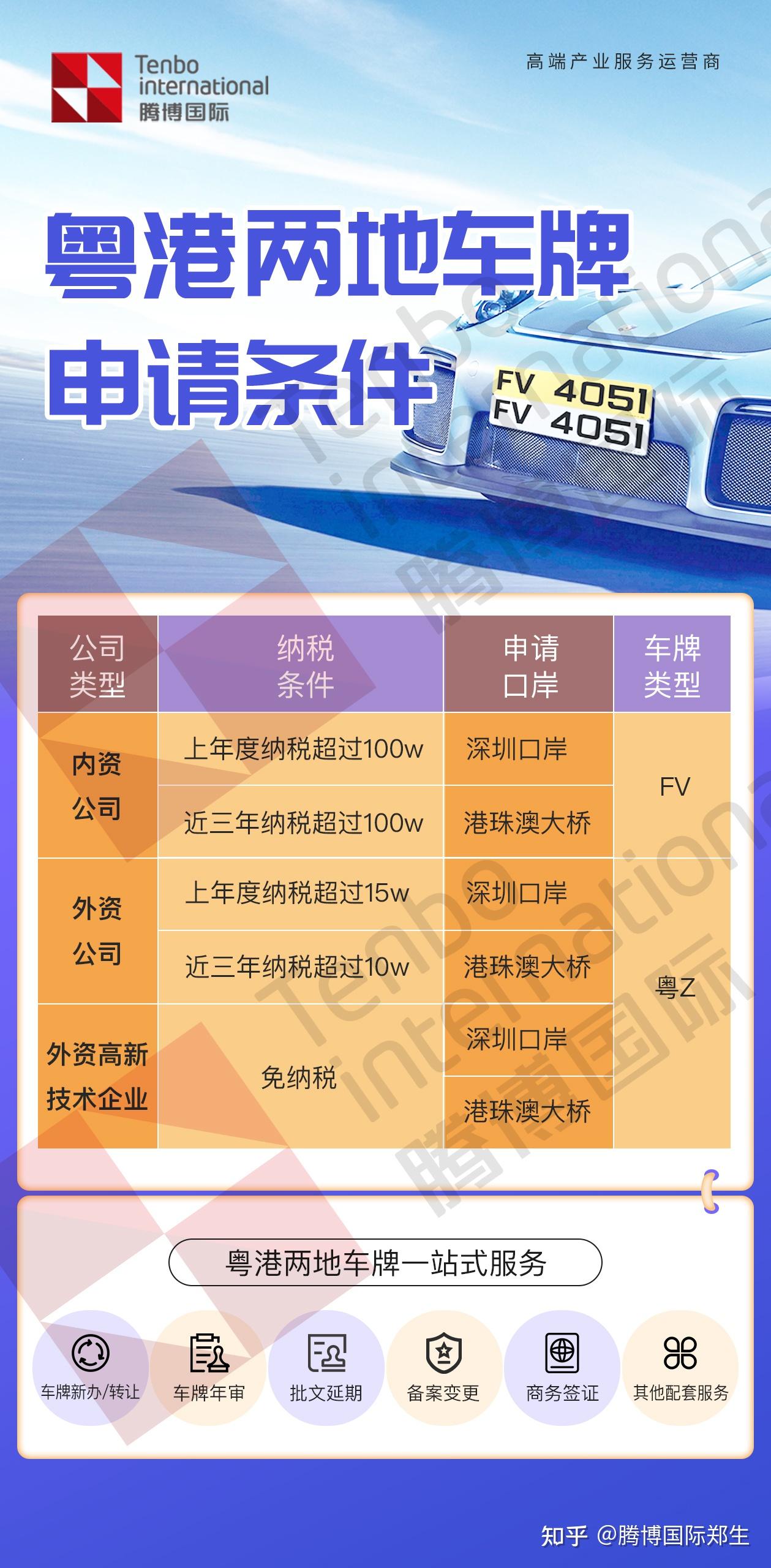 澳门6块牌照，申请流程、优势与挑战澳门六个牌照