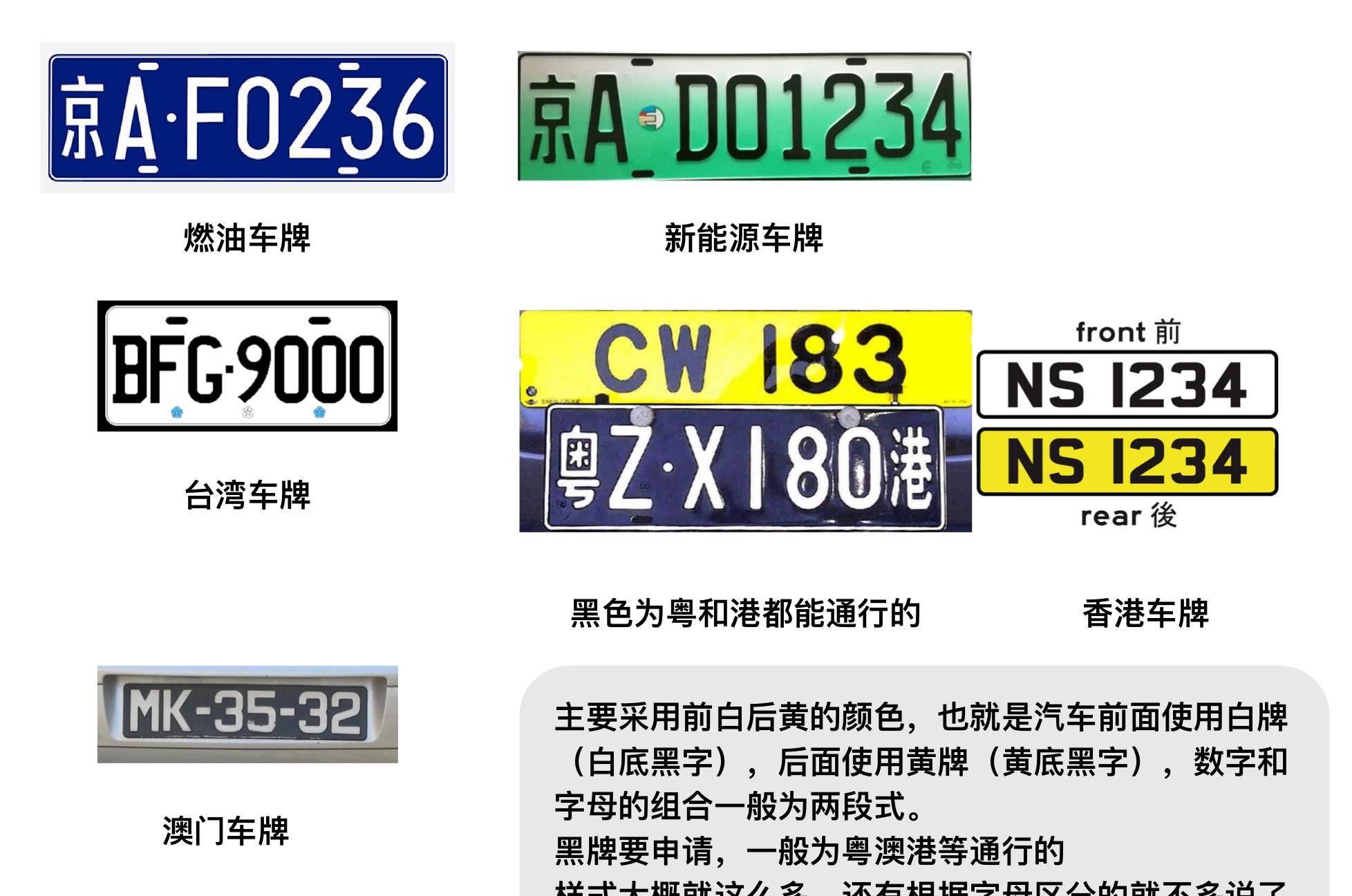 澳门六块牌照详解,类型、意义与影响澳门6块牌照是什么类型的啊呢图片