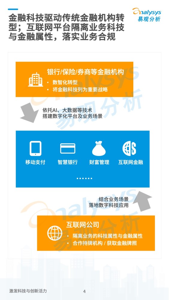澳门六块牌照，金融与科技融合的顶级卡号澳门6块牌照是什么级别的卡号呢